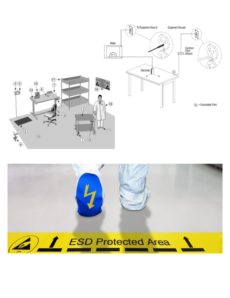 esd protection training